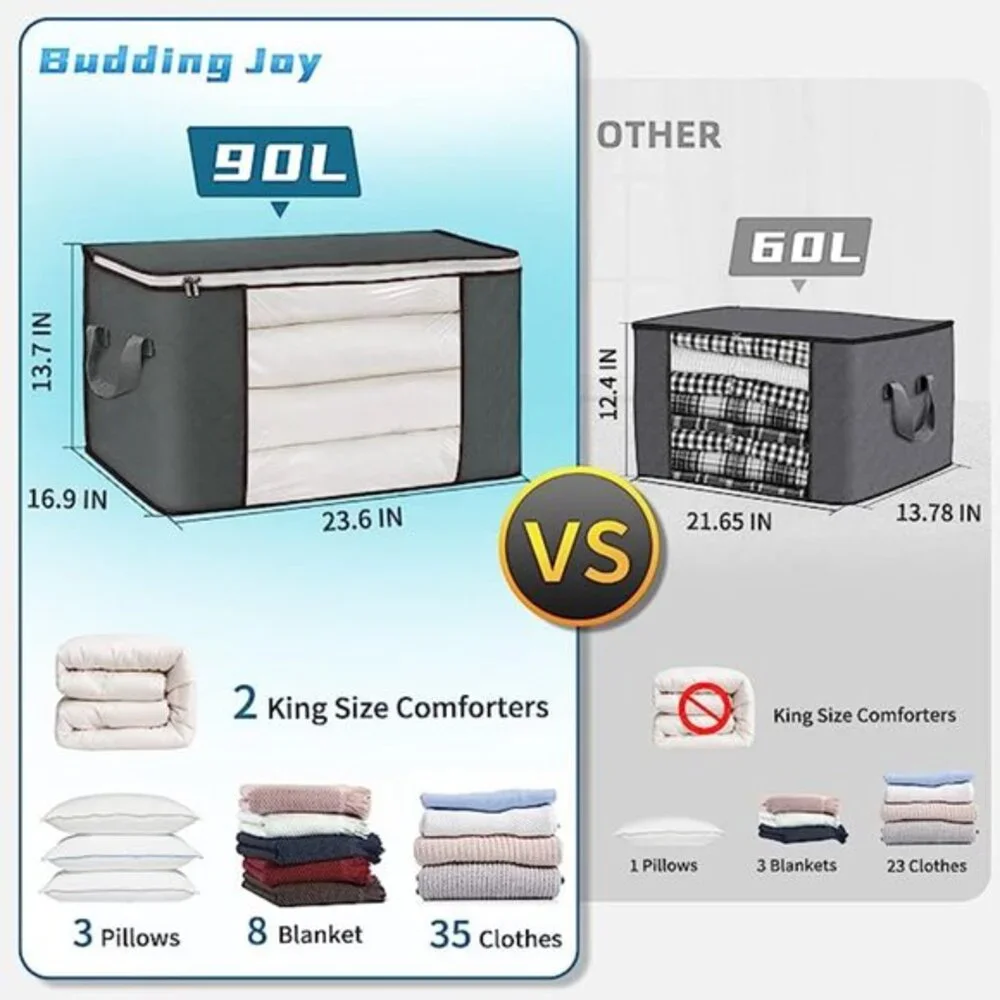 90L Large Storage Bags, 6‎ Pack Clothes Storage Bins Foldable Closet Organizers